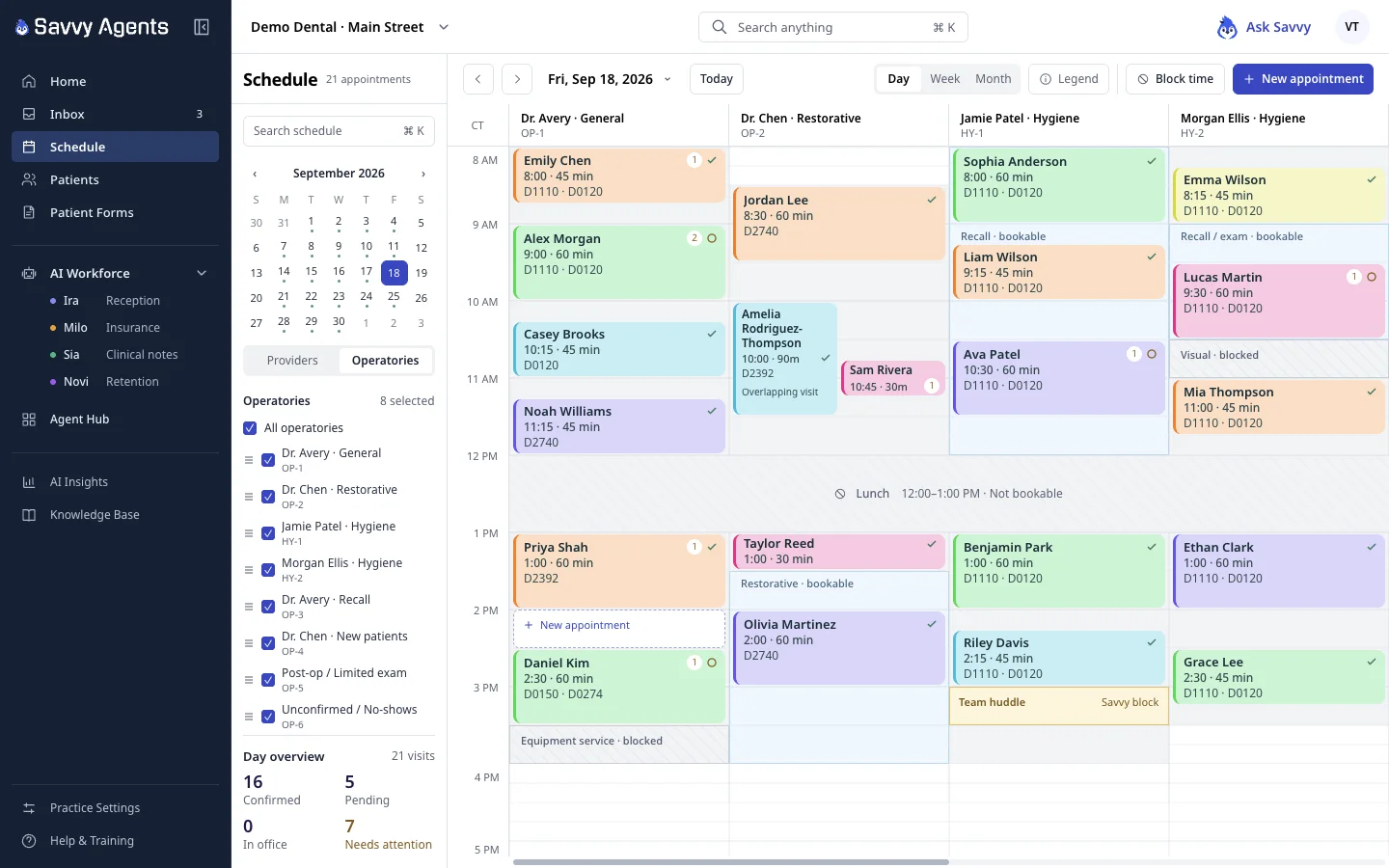 Savvy appointment schedule with visits booked by Ira