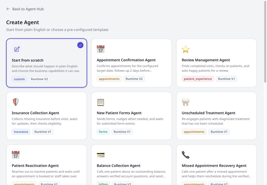 Agent Hub template library showing six dental workflow templates